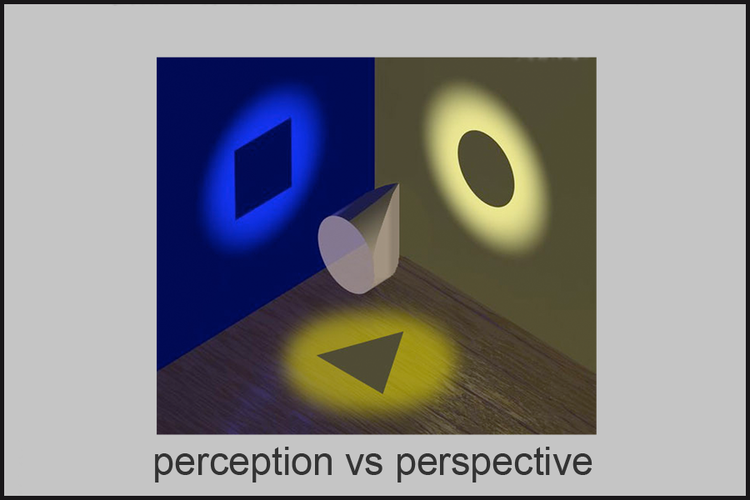圖一：三個不同角度的投影
